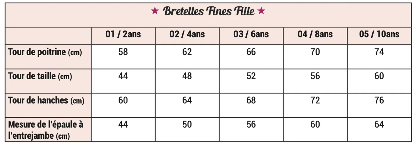 Tableau des tailles, bretelles fines fille