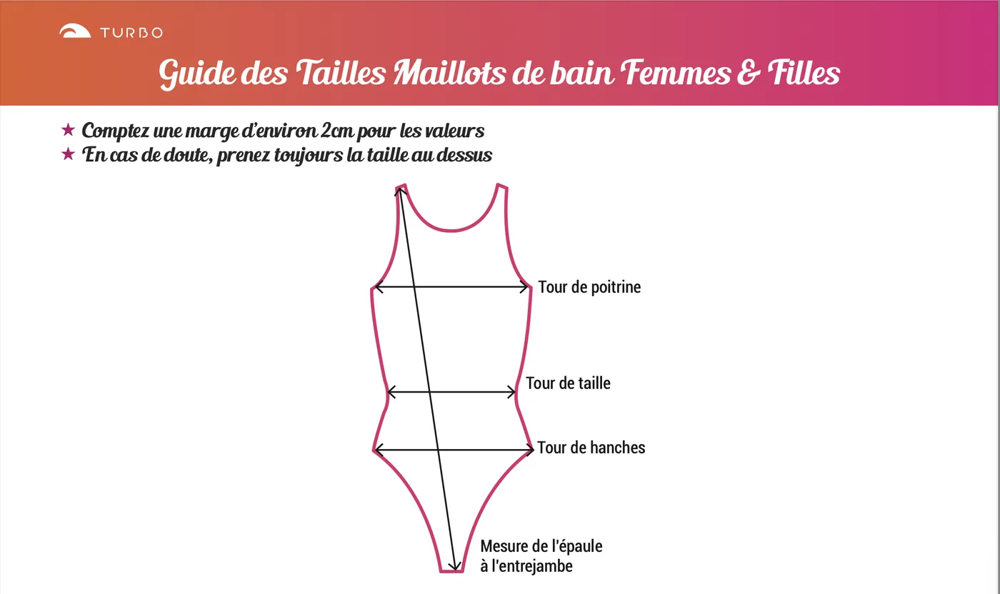 Guide des tailles des maillots femmes et filles